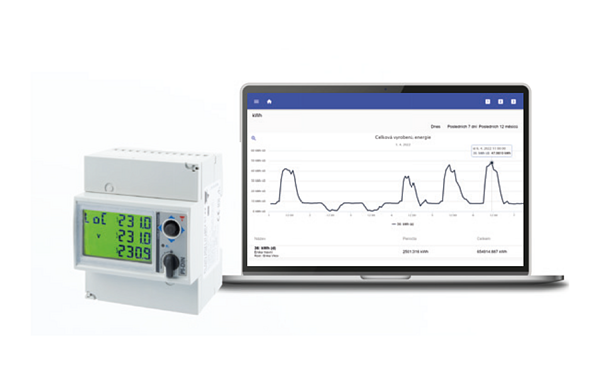monitoring energií