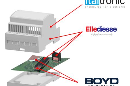 Chlazení elektroniky