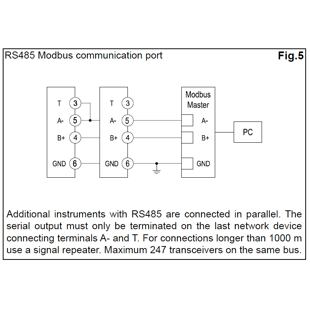 EM112 - zapojení Modbus