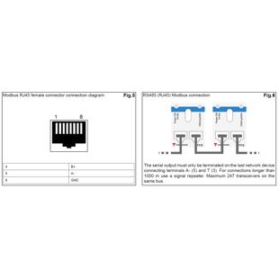 ET112 zapojení RS485 RJ45