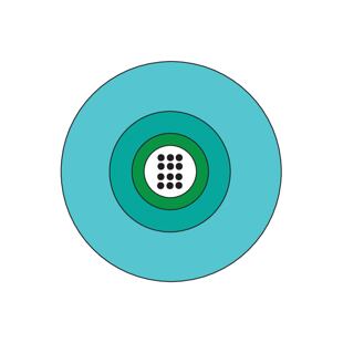 150U0125E120M (400 metru)