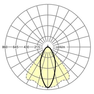 SRGOT - optika