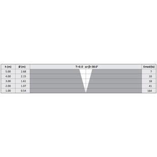 D44K 01 MB tabulka