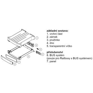 railbox_closed_rozpad