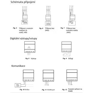EM540DIN-AV23X-S1PFB