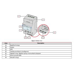 EM530DIN-AV53X-S1PFC