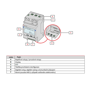 EM530DIN-AV53X-O1X
