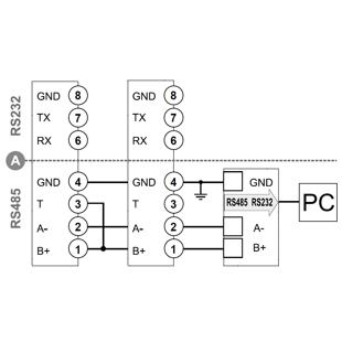 MC-485232 zapojení RS485