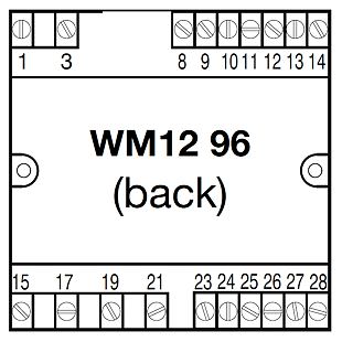 WM1296 svorky