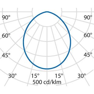 DLSB220 LED OPAL COWER křivky