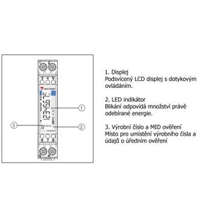 EM111 - popis