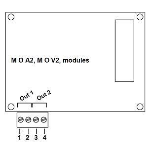 MO-A2 svorky