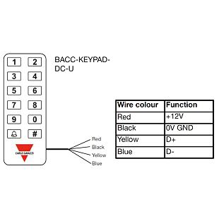 BACC-KEYPAD-DC-U zapojení