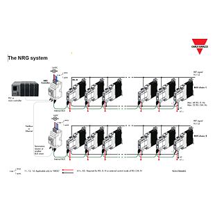 NRG_system