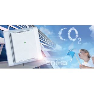 CO2