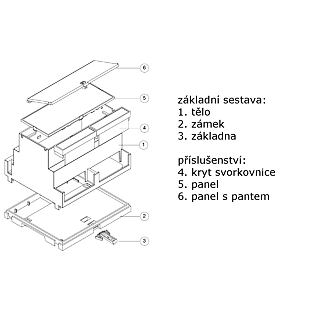 rozpad_modulbox_one