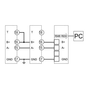 EM210 Modbus RS485