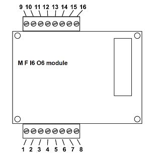 MF-I6O6 svorky