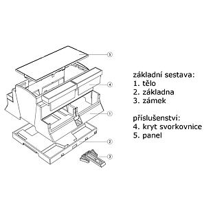 rozpad_modulbox_XT