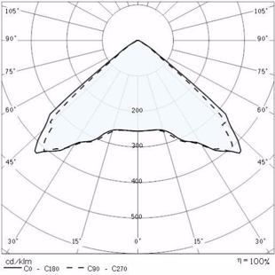 KOA_MINI_SEW_P