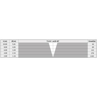 D49/4-LWN-WG-AL NASTER 27W 4K 1230mm