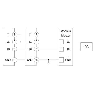 EM340 komunikace Modbus