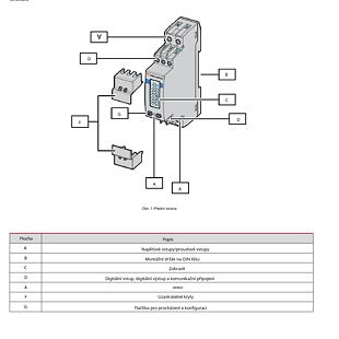 EM511DIN-AV81X-O1X
