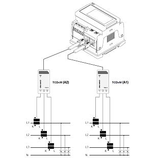 TCD xM instalace 1