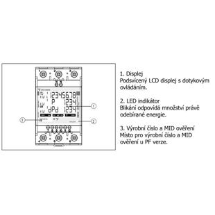 EM340DIN-AV23X-S1X27
