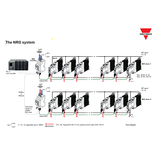 NRG_system